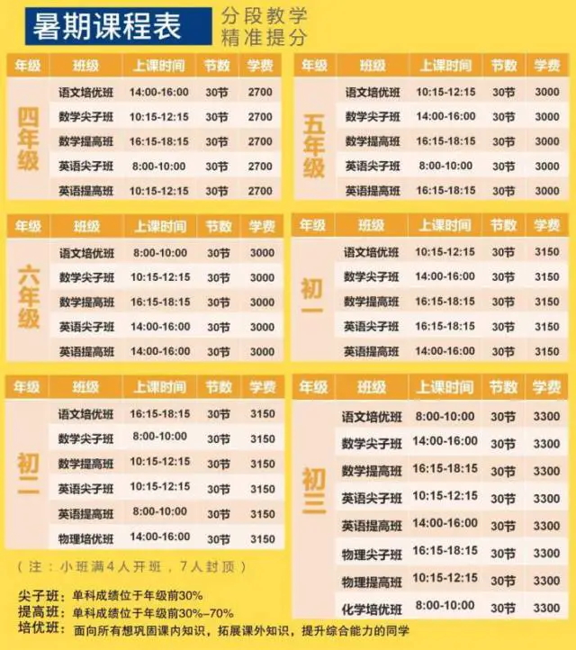 为什么篮球规则对球员发展如此重要?_2